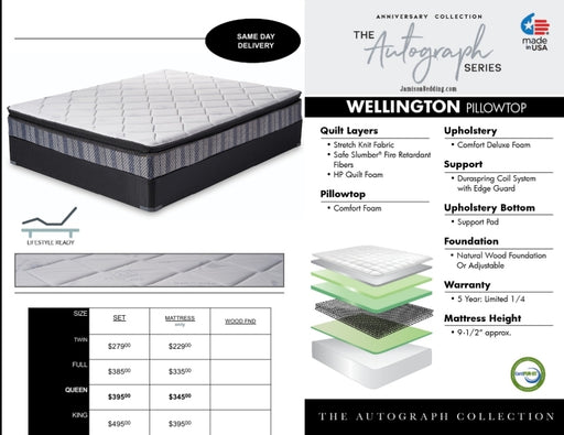 Wellington Aloe Vera Pillowtop - Jax Mattress (Jacksonville, FL)